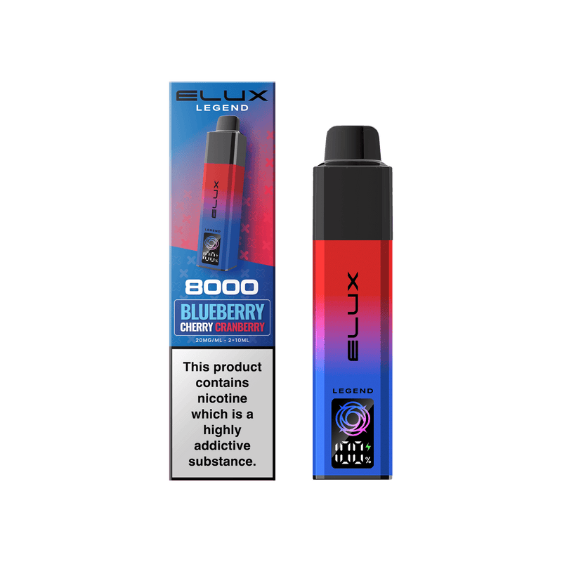 Elux Legend 8000 Kit