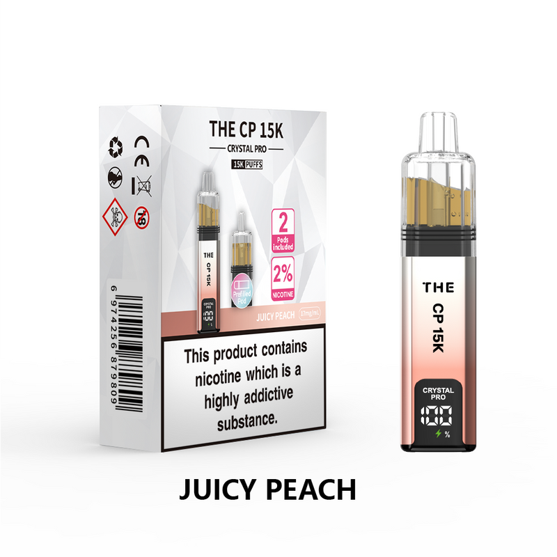 The Cp 15k Kit - Starting from £10.99