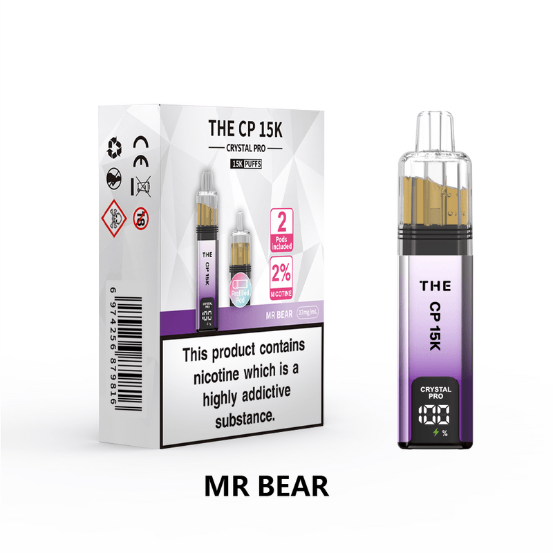 The Cp 15k Kit - Starting from £10.99