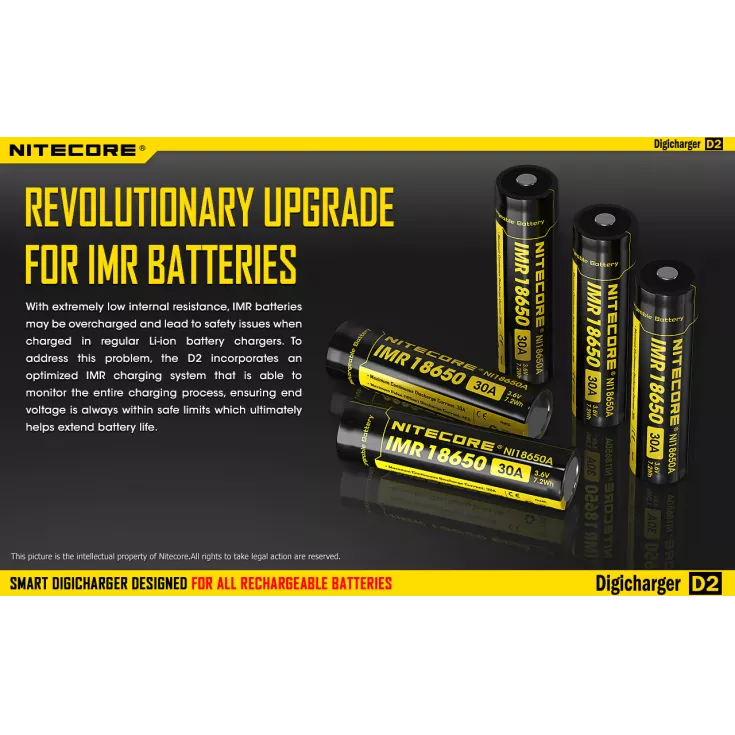 Nitecore Digicharger D2 EU
