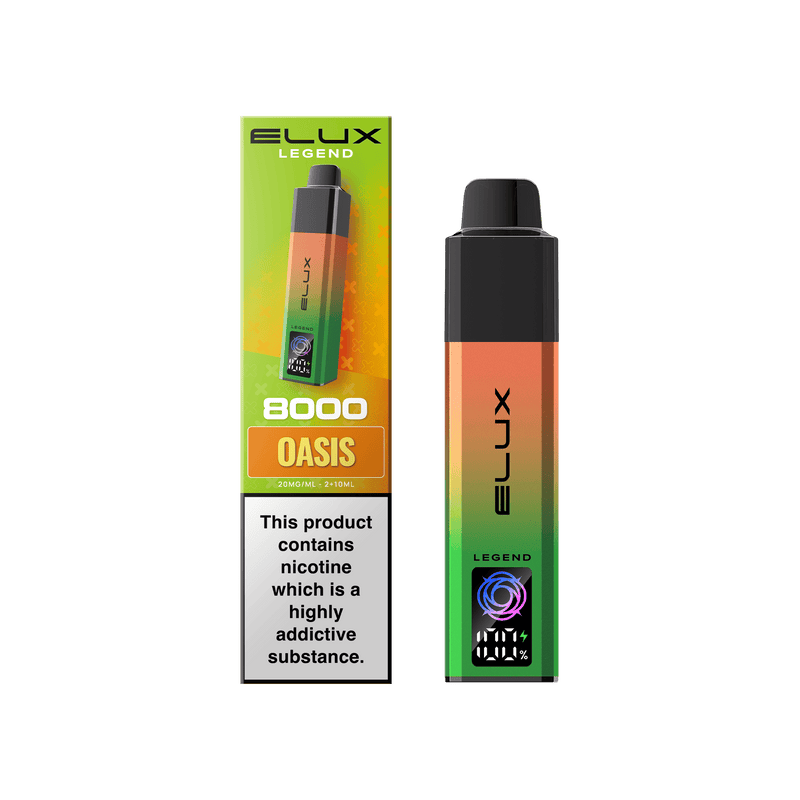 Elux Legend 8000 Kit