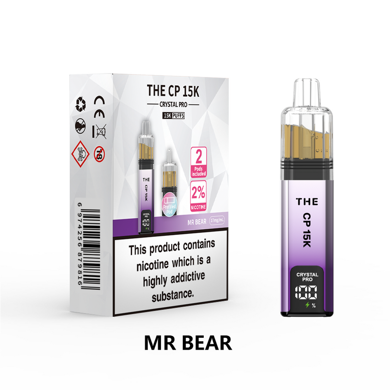 The Cp 15k Kit - Starting from £10.99