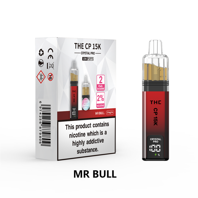 The Cp 15k Kit - Starting from £10.99