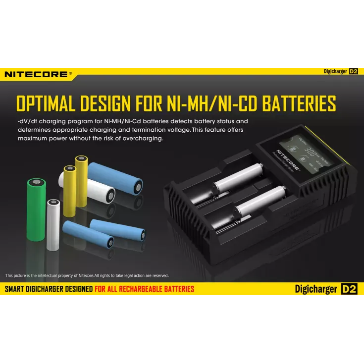 Nitecore Digicharger D2 EU