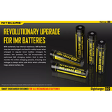 Nitecore Digicharger D2 EU