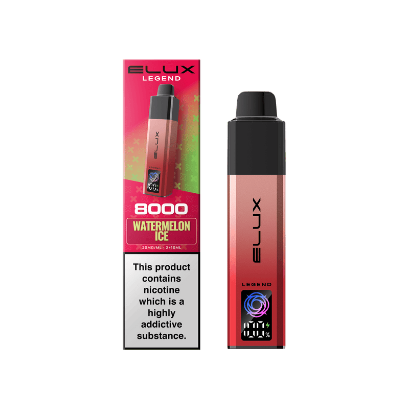 Elux Legend 8000 Kit